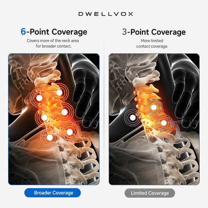 CervaPulse™ 6-Zone Neck Therapy Device by Dwellvox.
