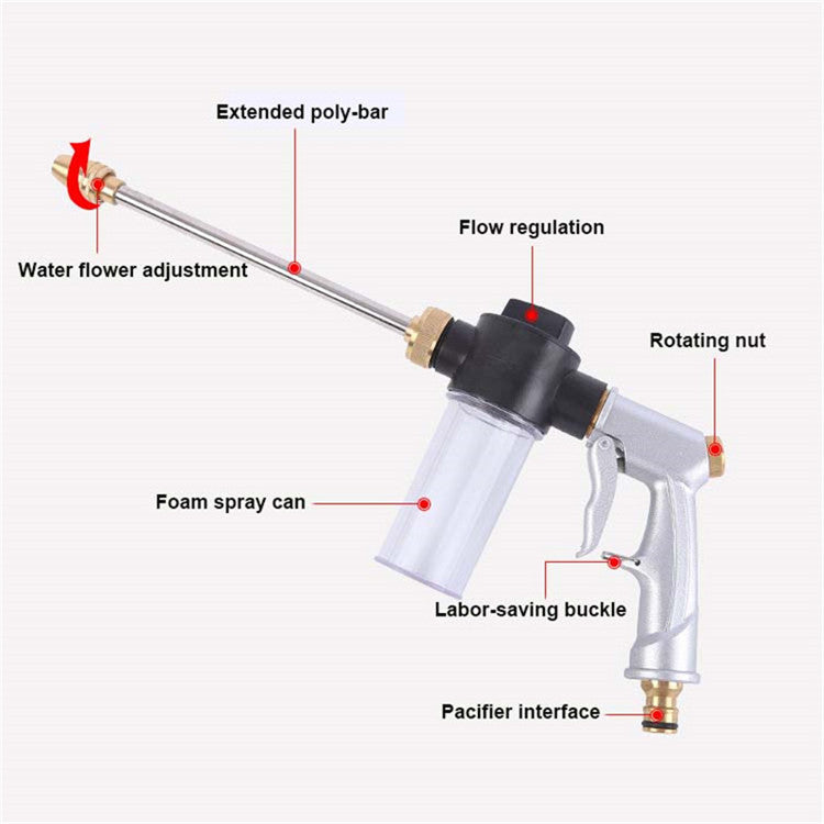 High-Pressure Car Wash Gun